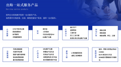懂中企通马来西亚精企业落地：山海图马来西亚
